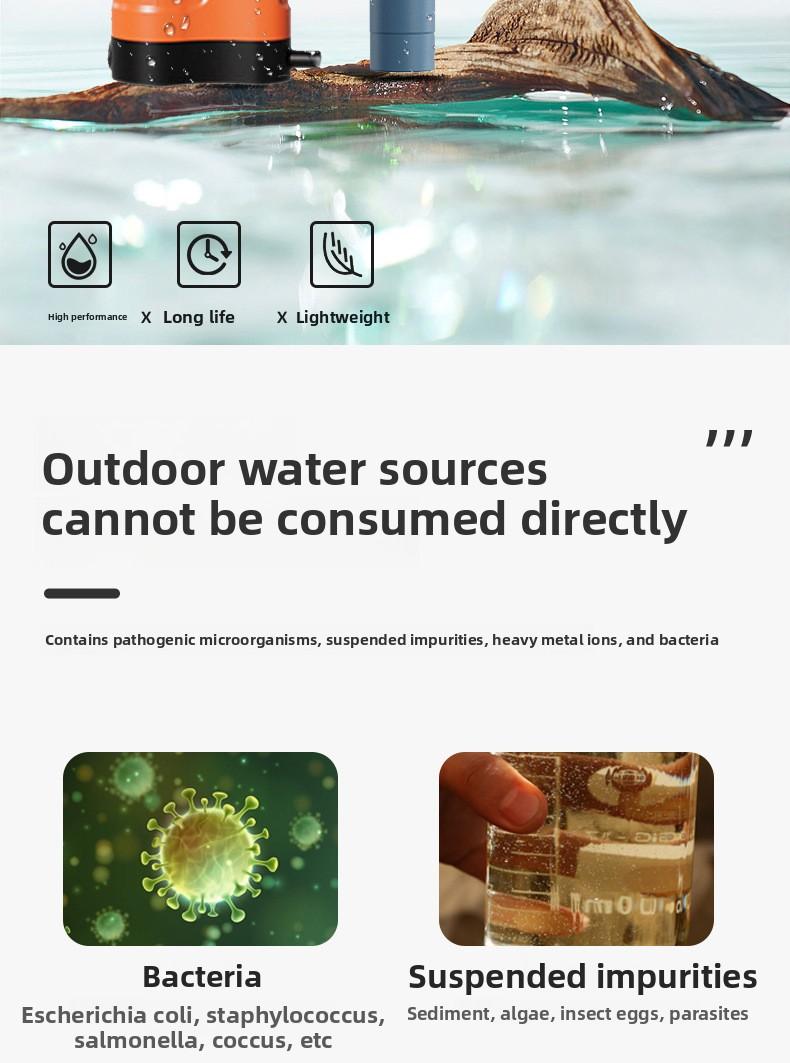 Portable Water Filter Straw Ultrafiltration Membrane for Outdoor Camping Hiking Travel Survival Emergency Water Purification System Lightweight Filtration Device