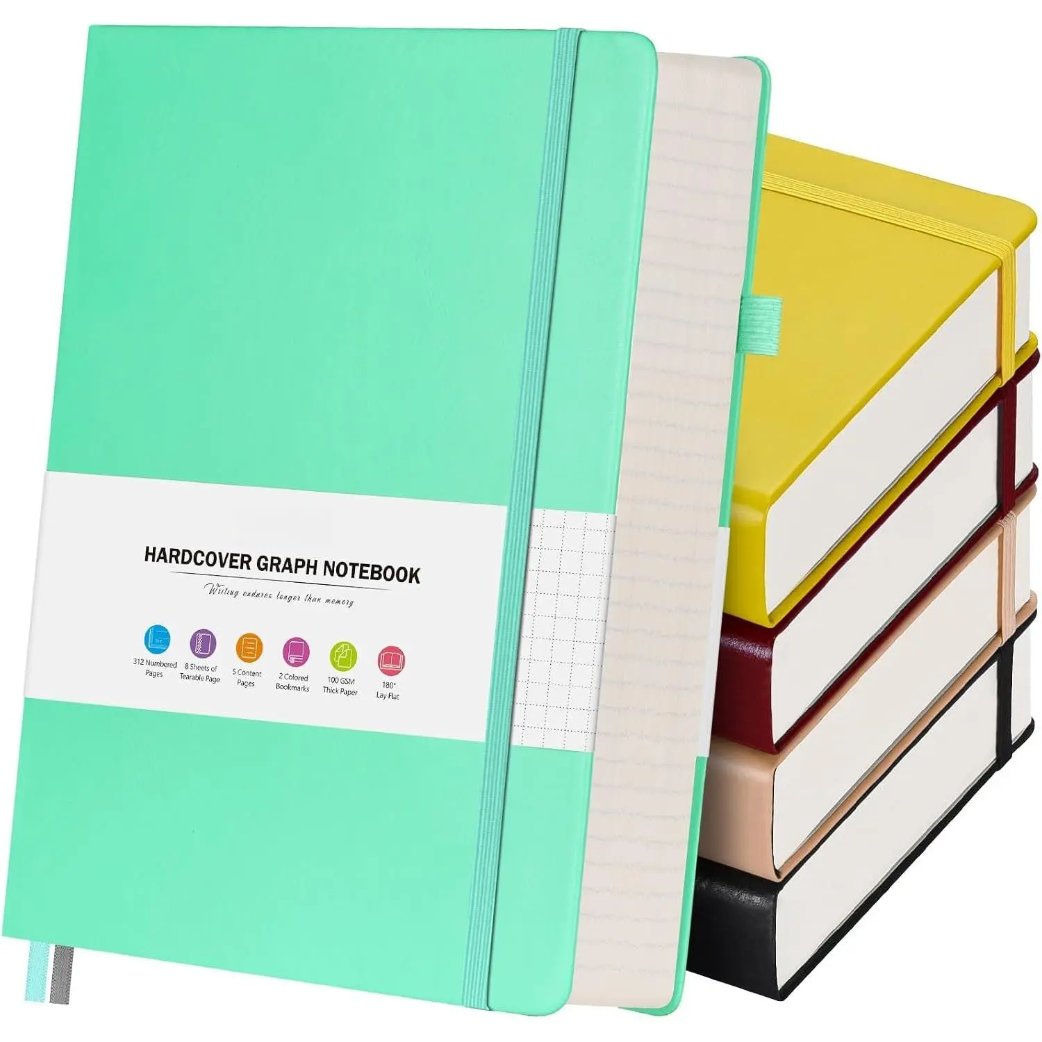 5 Pack Graph Paper Notebook Bulk, A5, 312 Numbered Pages Grid Journal Set | Cost-Effective 5 Pack 1600 Pages, 100gsm No Bleed Paper, Leather Hardcover, Lay-Flat, for Math, Engineering, Technical Notes