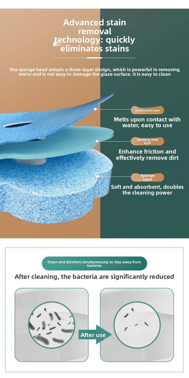 Large-capacity Disposable Toilet Brush Household Toilet Brush Set for Bathroom, Long Handle, Dead-Corner-Free Soft Bristles