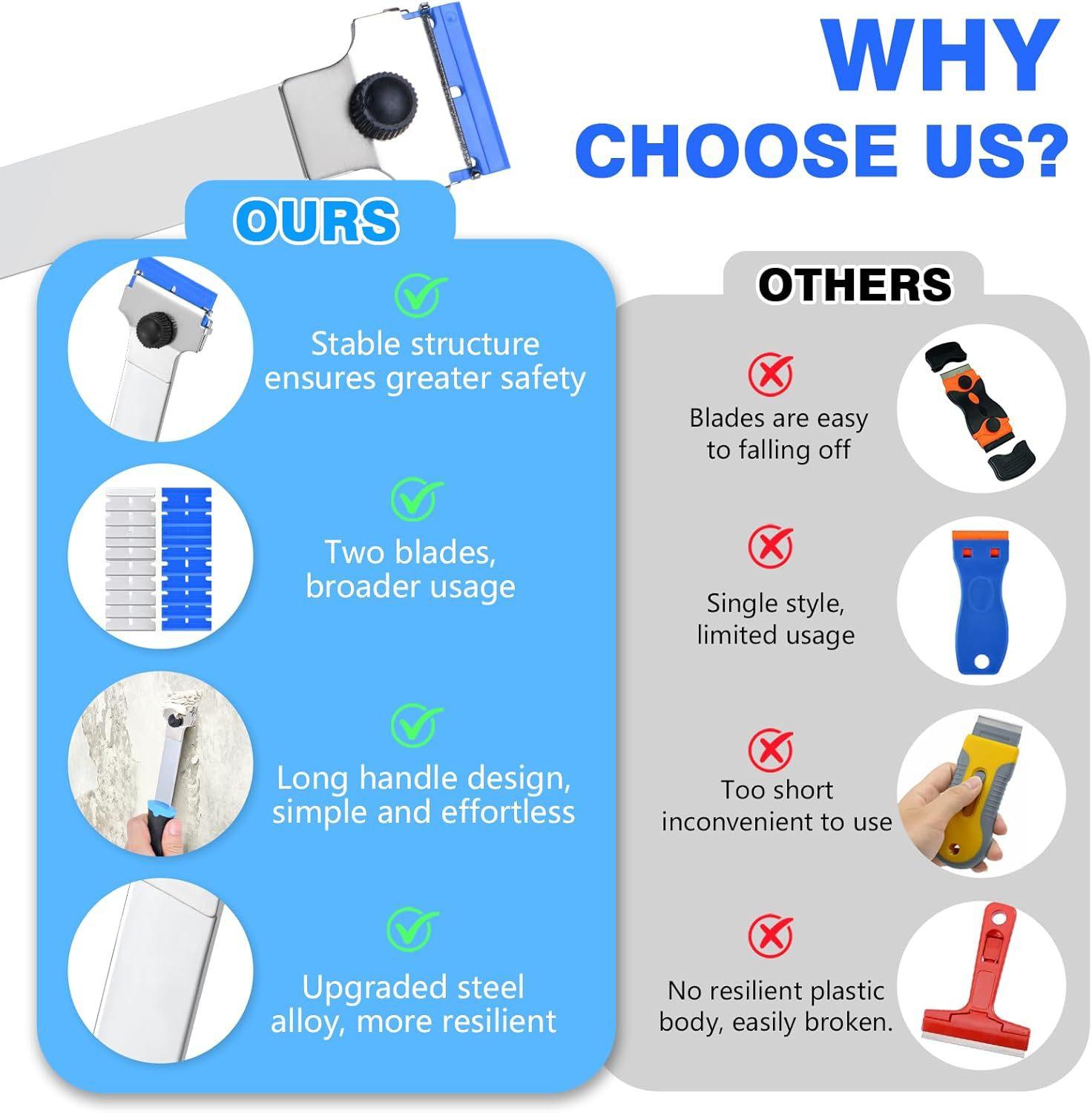 Amazon's best-selling car glass cleaning tool: multifunctional cleaning scraper, extended blade, adhesive remover