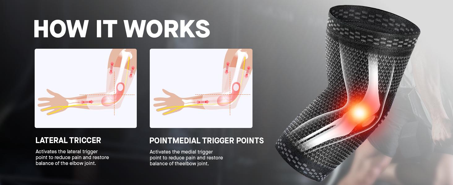 UGEM Elbow Orthopedic Brace Compression Support (Pair) - Elbow Sleeve for Tennis Elbow, Golfer’s Elbow, Bursitis, and Sprains, Arthritis, Tendonitis. Pain Relief