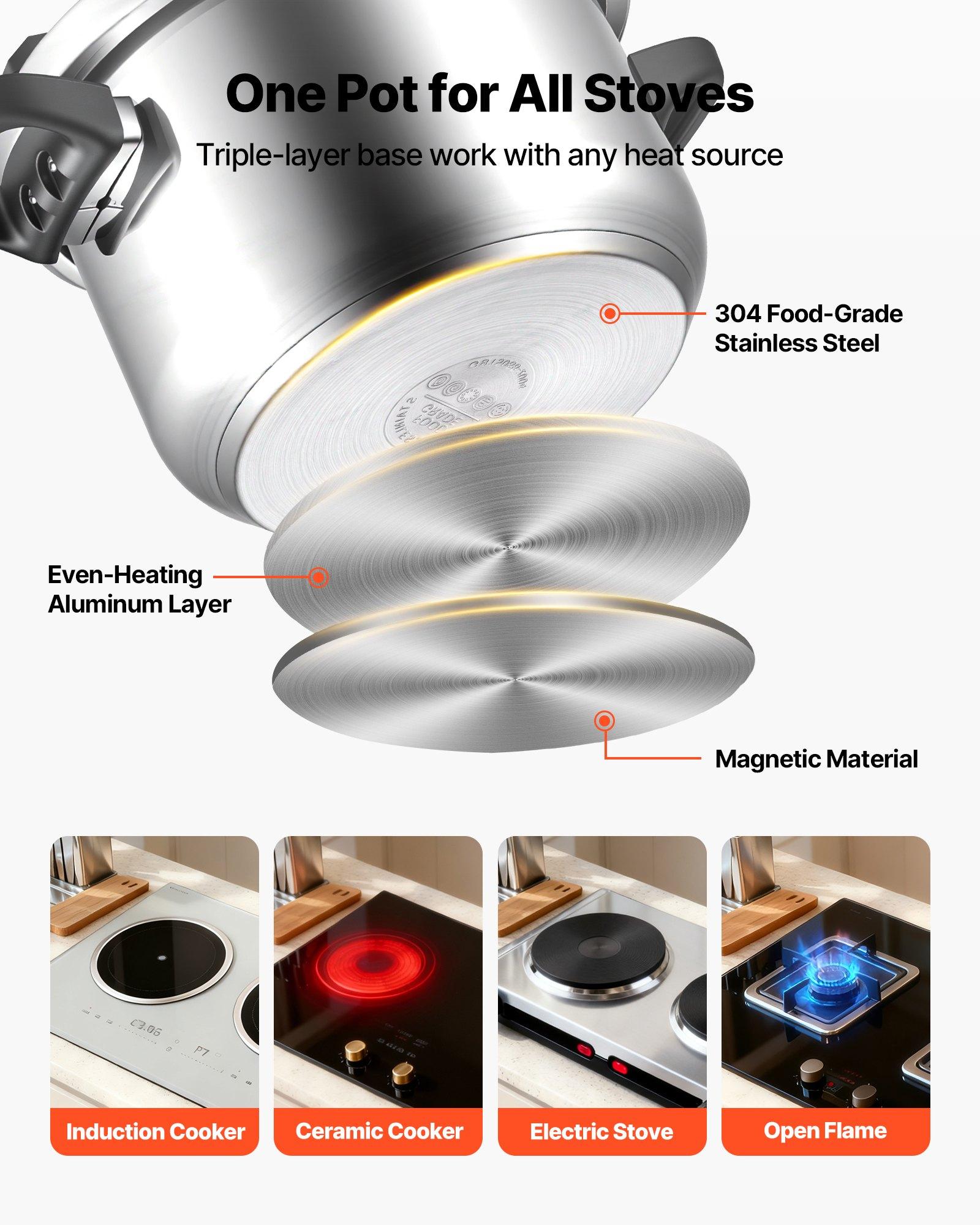 VEVOR Pressure Cooker, 10Qt Pressure Cooker Stainless Steel, Pressures Canner with Steaming Rack, Tempered Glass Lid, Three Pressures Settings for Meat, Beans, Rice, Soup, Sauces, Cook up to 100 kPa VEVOR Pressure Cooker, 10Qt Pressure Cooker Stainless Steel, Pressures Canner with Steaming Rack, Tempered Glass Lid, Three Pressures Settings for Meat, Beans, Rice, Soup, Sauces, Cook up to 100 kPa