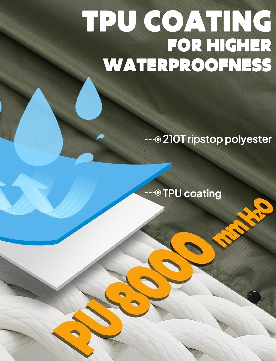 Hooded Rain Poncho for Adults Waterproof Lightweight Rain Coat for Men Women Reusable Rain Jacket for Emergency Outdoor