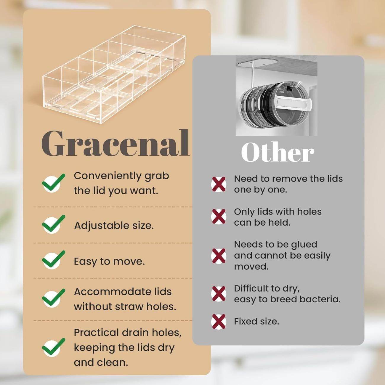 Acrylic Transparent Storage Box Cabinet Pantry Kitchen Organizers Cup Lid Organizer Multi-Purpose Adjustable Modern Storage 6 Compartments with Handle Yeti Tumbler Lid Simple Modern Lids Gifts Durable Non-Rusting