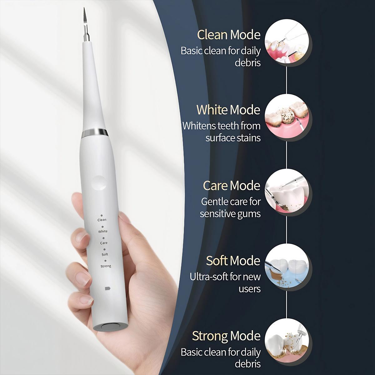 Women's Ultrasonic Oral Teeth Cleaning Machine, Waterproof Selfcare Cleansing Kit with LED Light, 5 Modes, Rechargeable Cleanser, 2-Replaceable-Head Multi-Pack Women's Ultrasonic Oral Teeth Cleaning Machine, Waterproof Selfcare Cleansing Kit with LED Light, 5 Modes, Rechargeable Cleanser, 2-Replaceable-Head Multi-Pack