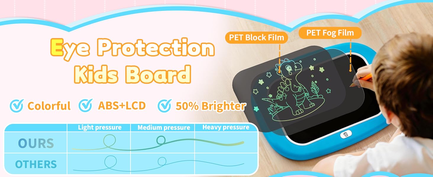 LCD Writing Tablet for Kids 1 2 3 4 5 Year Old Toddler Drawing Pad Doodle Board Toy Gift for Boys Girls Birthday Christmas Blue