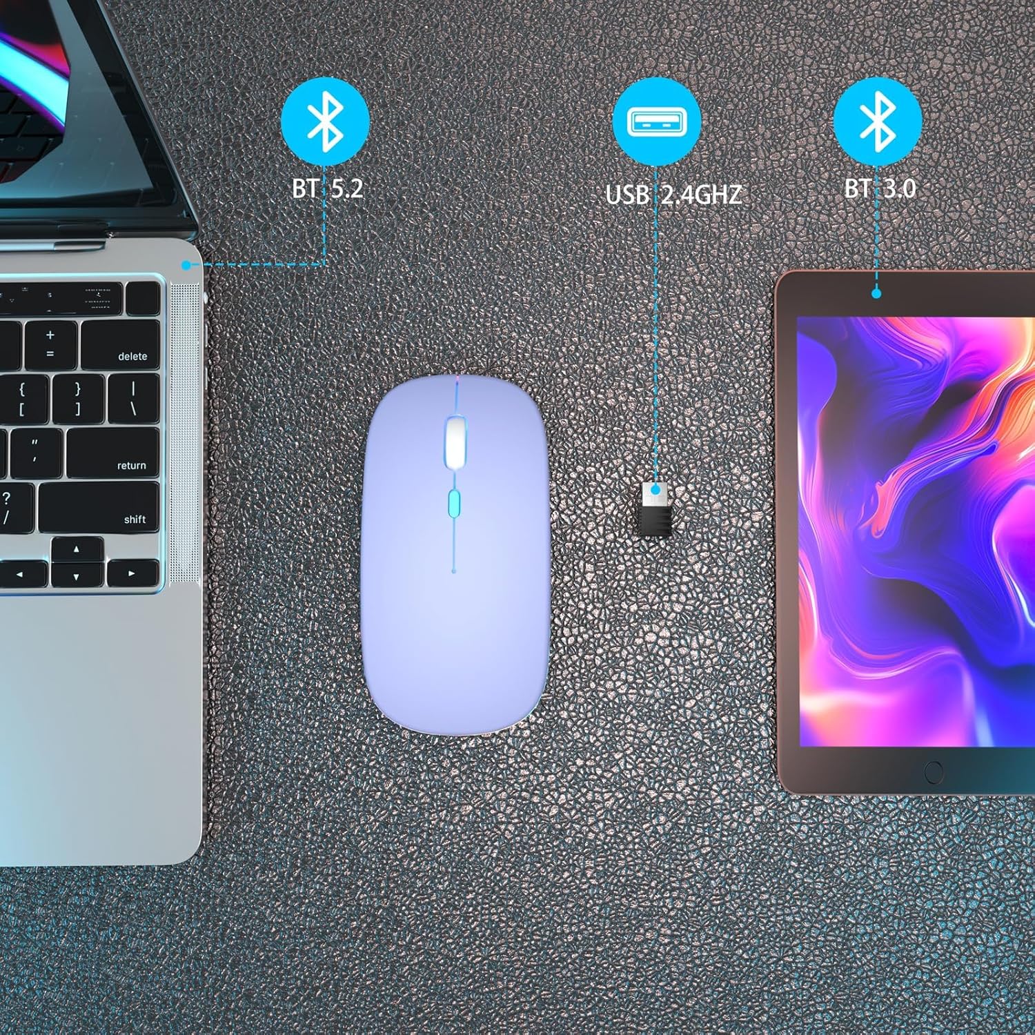 Rechargeable Laptop Mice with LED Use Portable(BT5.2 and USB 2.4G) Dual Mode Connection Silent Slim Computer  for Laptop/iPad Tablet/ MacBook/PC (Purple)