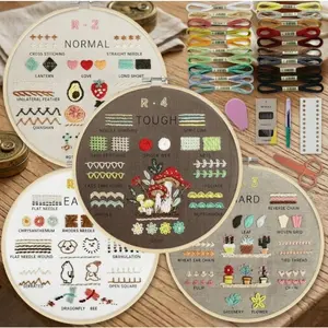 4-Pack Embroidery Starter Kit for Adults – 1 Embroidery Hoop + 4 Pre-Stamped Practice Cloths, 33 Stitches, Threads & Needles, Step-by-Step Guide + Video Tutorial | Perfect DIY Needlework Gift for Women, Mother’s Day, Beginners