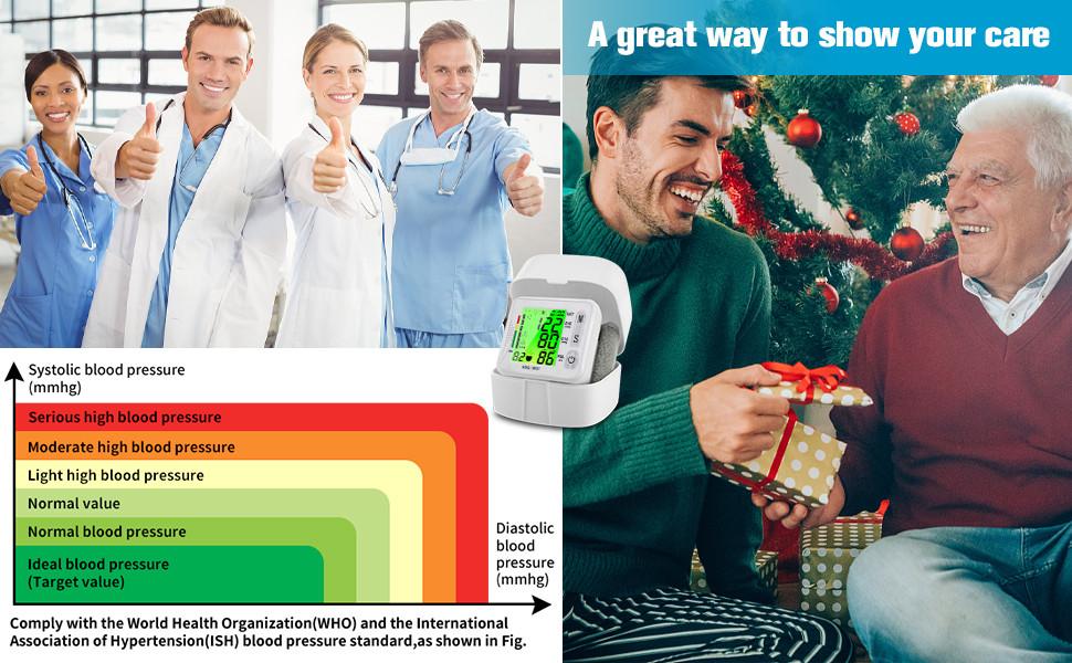 Wrist Blood Pressure Monitor 2026 Upgraded Digital BP Machine with Tri-Backlit Display, Automatic Wrist Blood Pressure Monitor Pulse Rate Monitoring, USB Rechargeable, 2x99 Memory Readings