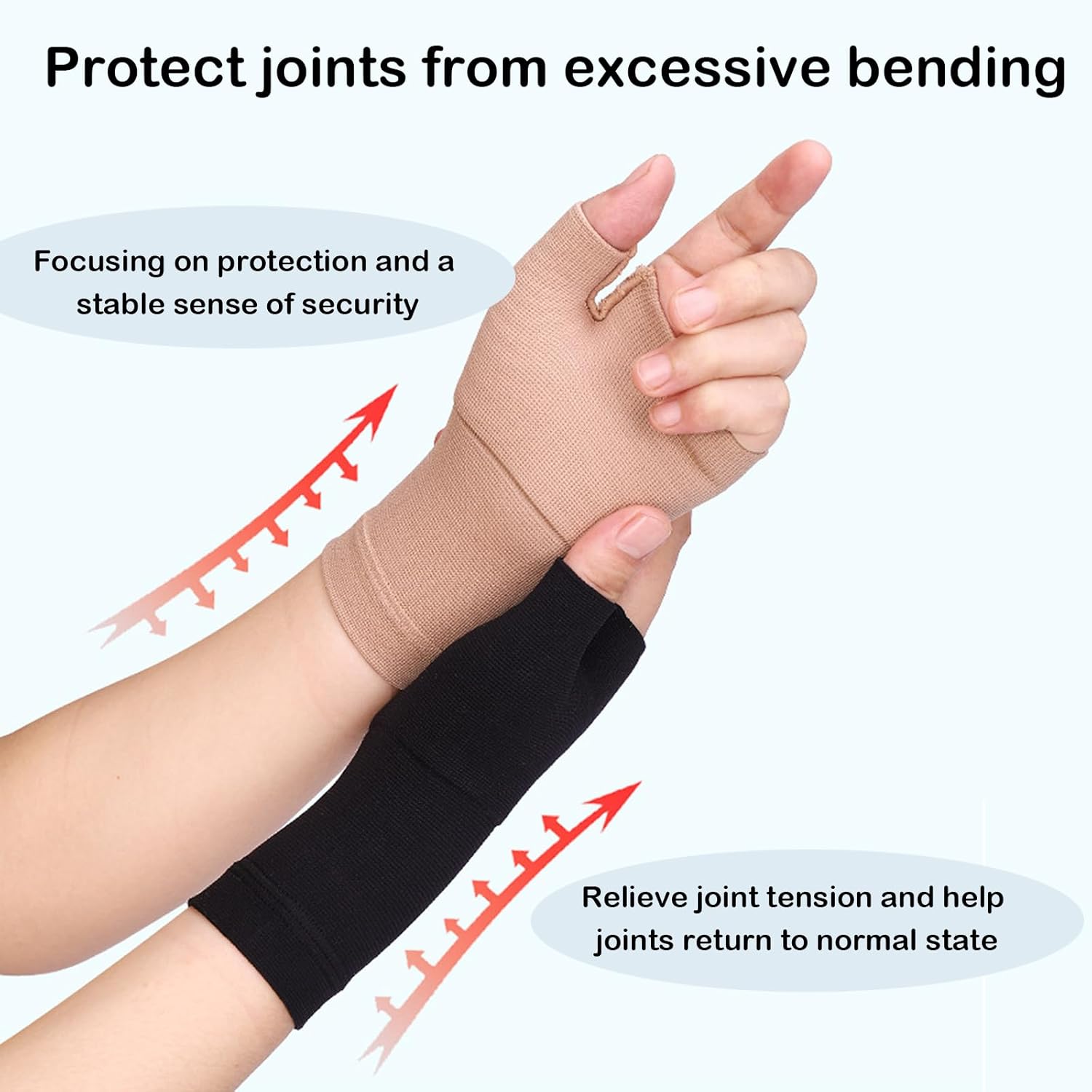 Wrist and Thumb Support for Joint Pain, Tendonitis, Sprain, Hand Instability, lightweight Wrist Compression Sleeves with Thumb Support