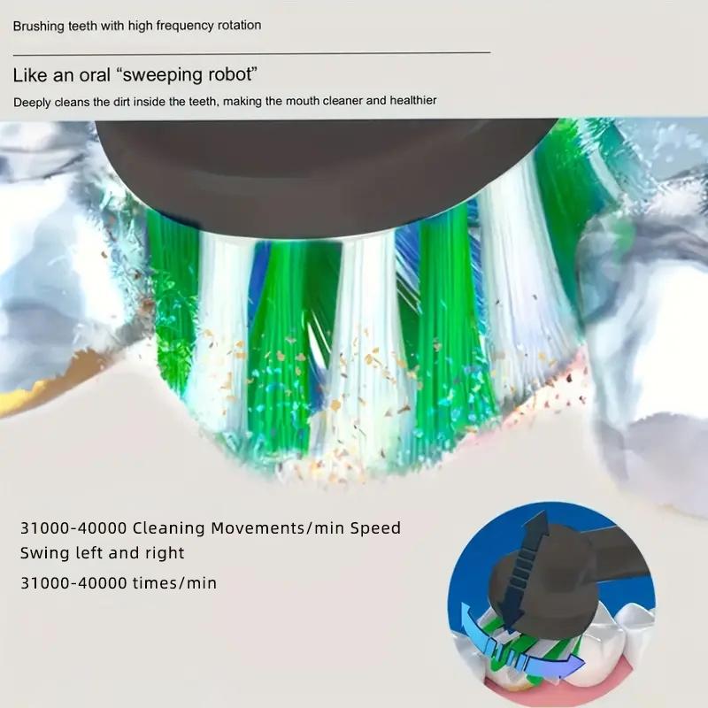 Rechargeable Electric Toothbrush Set, 1 Box Electric Toothbrush with 8 Counts Replacement Brush Heads, Intelligent Timer Toothbrushes for Adults