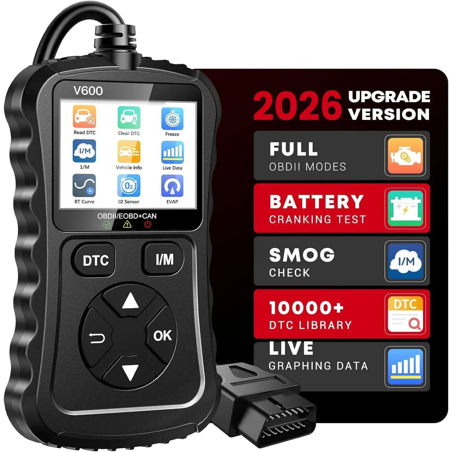 OBD2 Scanner  Code Reader Support  Test Plug and Play Fixd  CAN Diagnostic Scan Tool Read and Clear Engine Error Codes for  OBDII Protocol  Since 1996(Black)