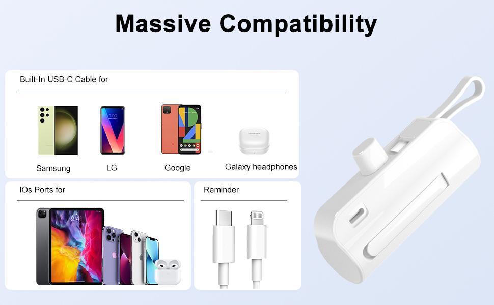 Small Portable Charger USB C, 5000mAh Power Bank with Built-in Type-C Cable Compatible with iPhone 15/15 Plus/15 Pro/15 Pro Max,  Series, Android Phones etc