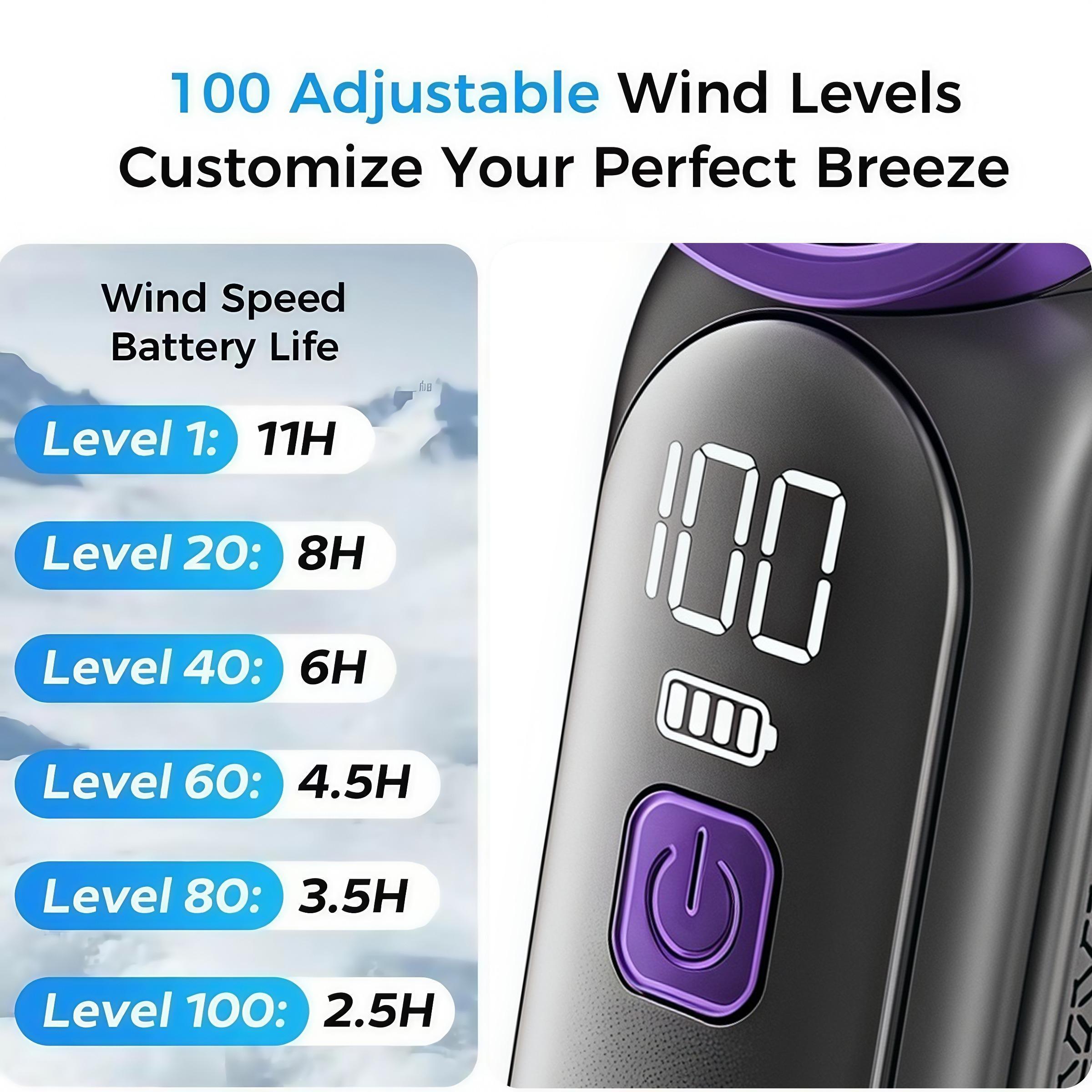 Compact USB Rechargeable Handheld Cooler Fan with LED Digital Display, 6 Levels Adjustable Wind Speed, Perfect for Travel, Outdoor Activities, Sports Fitness and Daily Office Work