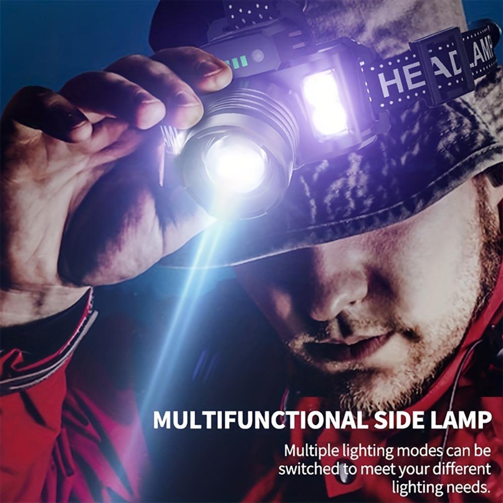 Rechargeable Headlamp,5 nights Battery Life,500m beam,Power Indicato,Zoom(Spot to Flood), Motion Sensor Switch, 90° Adjustable, Detachable Headband, Soft Light/Strobe, 1000 Lumen Constant Output, Includes Charging Cable, Power Bank