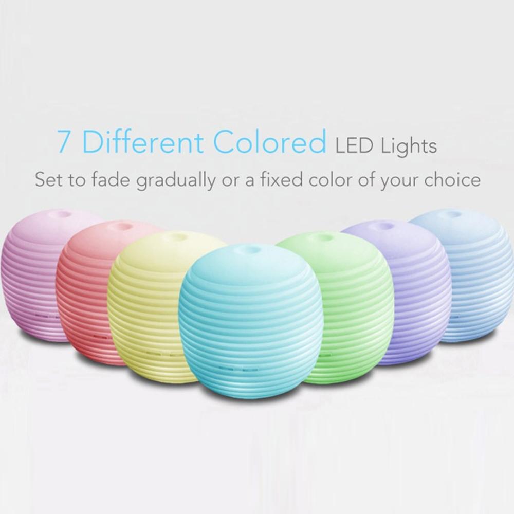 Mini Humidifier Lantern Aromatherapy Diffuser Compact Portable 7-Color LED Night Light Quiet Fog for Office Yoga Car Bedroom Home Decoration Mini Humidifier Lantern Aromatherapy Diffuser Compact Portable 7-Color LED Night Light Quiet Fog for Office Yoga Car Bedroom Home Decoration