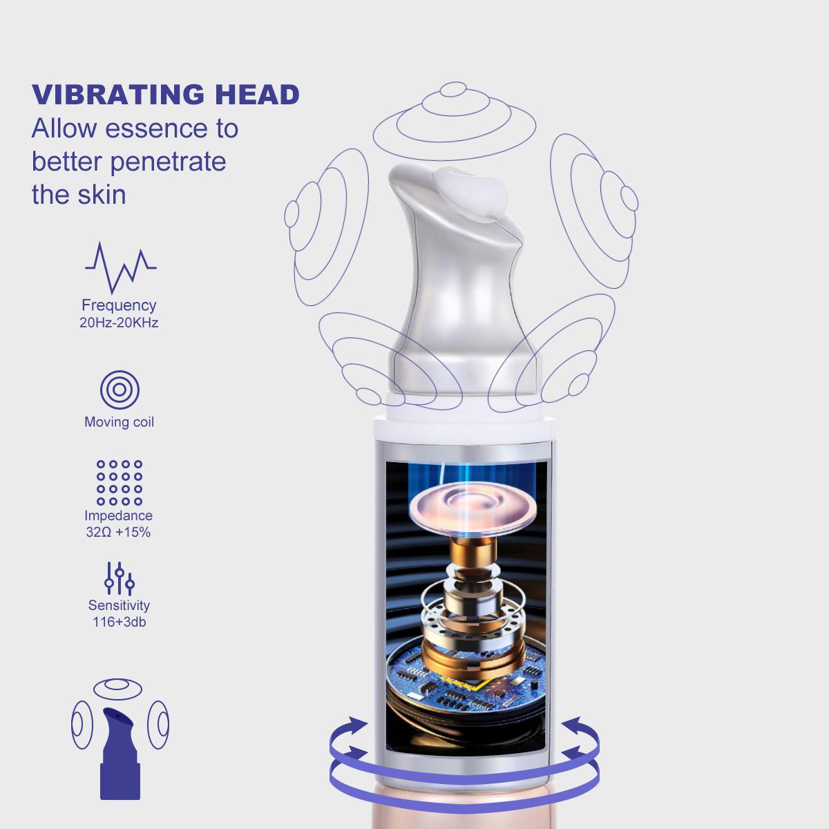 PHOFAY Electric Eye Cream for Dark Circles & Puffiness - Anti-Aging Formula to Fade Fine Lines, Moisturizing Under Eye Treatment with Built-in Massager, 14ml Serum for Silky Smooth Eyes