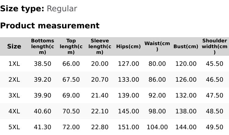 Plus Size Heart & Plaid Print Pajama Set, Casual Round Neck Short Sleeve T-shirt & Shorts Pj Set, Summer Sleepwear & Loungewear, Summer Outfits 2024, Women's Nightwear