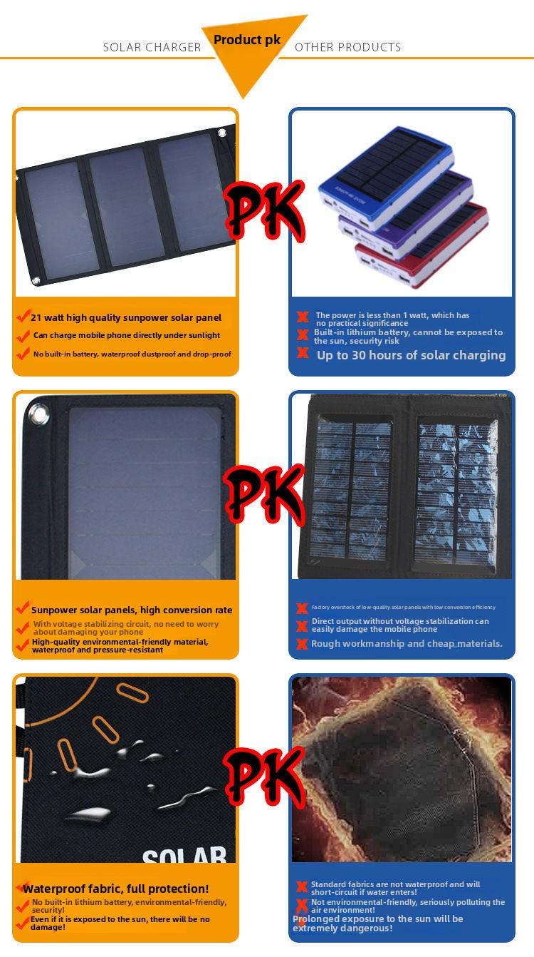 Portable Solar Power  Foldable Monocrystalline Solar Charger with Stabilizer Outdoor Emergency Power Supply for Camping Travel Phone Fast Charging