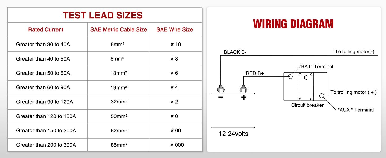 Nilight 80A Resettable Circuit Breaker, 12-48V DC Manual Reset with Copper Wire Lugs, Surface Mount Installation, Automotive Overload Protection Nilight 80A Resettable Circuit Breaker, 12-48V DC Manual Reset with Copper Wire Lugs, Surface Mount Installation, Automotive Overload Protection