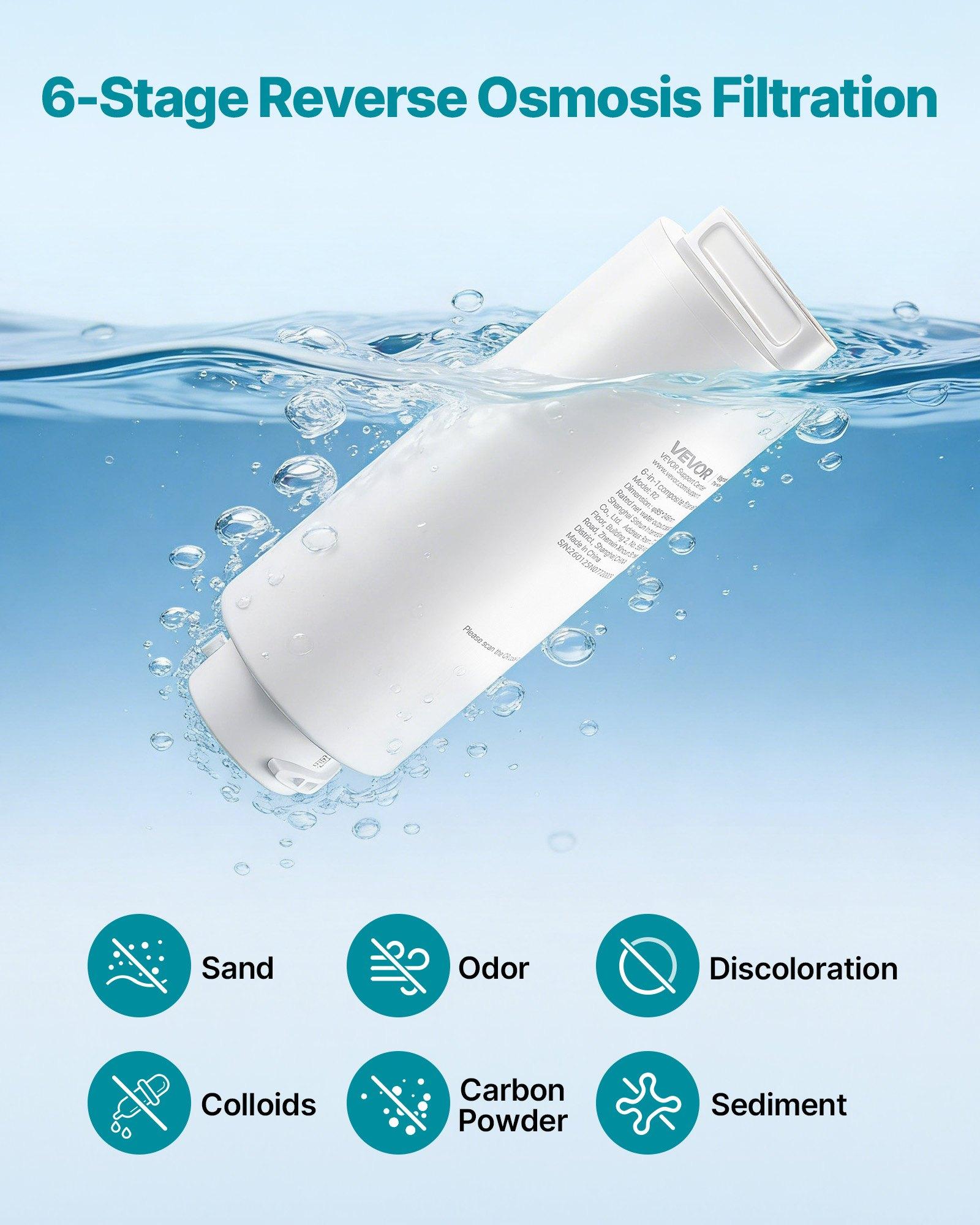 VEVOR 6-Stage RO Composite Filter – Reverse Osmosis Water Filter Cartridge Replacement, Blocks Impurities & Adsorbs Odors, Compatible with VEVOR X811B Ice Maker Water Dispenser