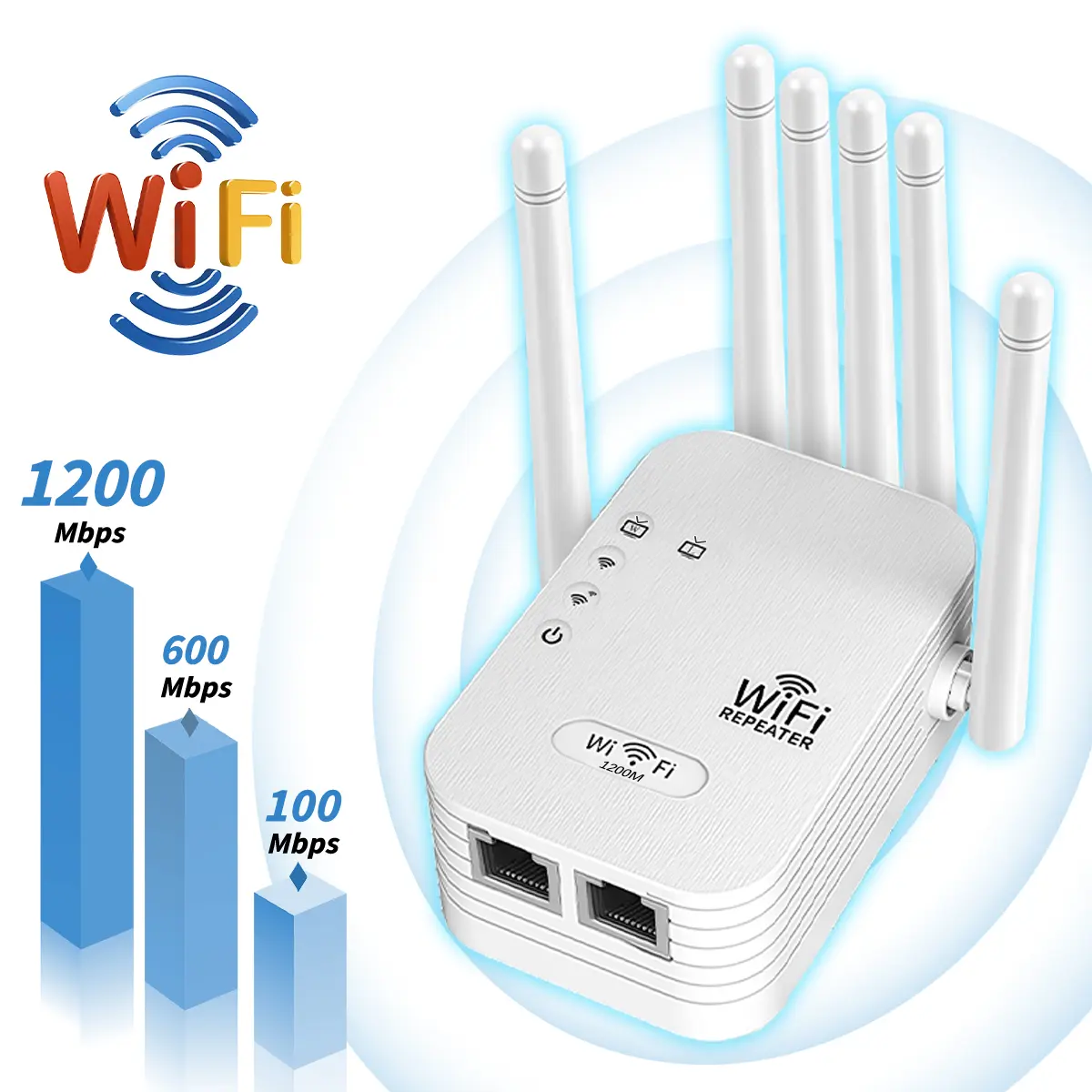 WiFi Extender 2026 with 6 Antennas, 1200Mbps Dual Band Booster, 12,000 Sq.ft Coverage, Wireless Repeater & Ethernet Port, WiFi Booster with Ethernet Port for Home Apartment Office Gaming Use