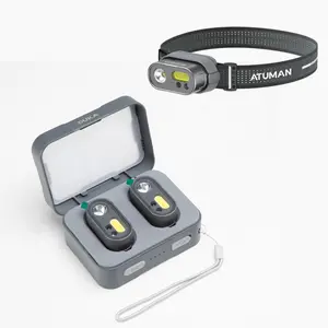 Rechargeable USB Headlamp Portable LED COB Waterproof Running Outdoor Camping Fishing Light, Strong Flashlight Sensor Lamp