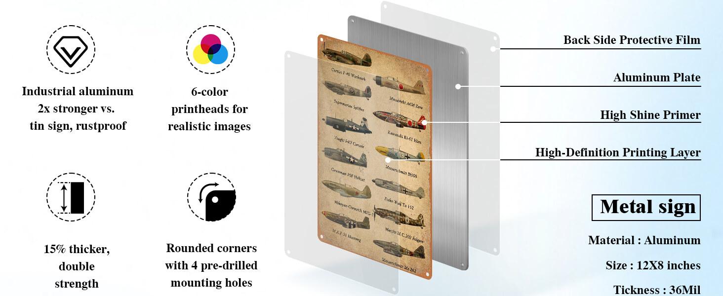 Vintage Aviation Airplane Decor WW2 Fighter Planes Metal Tin Sign Boys ...