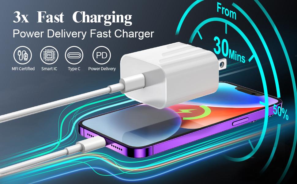 20W USB C Fast Charger Compatible with iPhone 16/16 Plus/ 16 Pro Max/ 15/ iPad Pro, 2Pack PD USB C Charger Block with 6FT Type C to C Cable