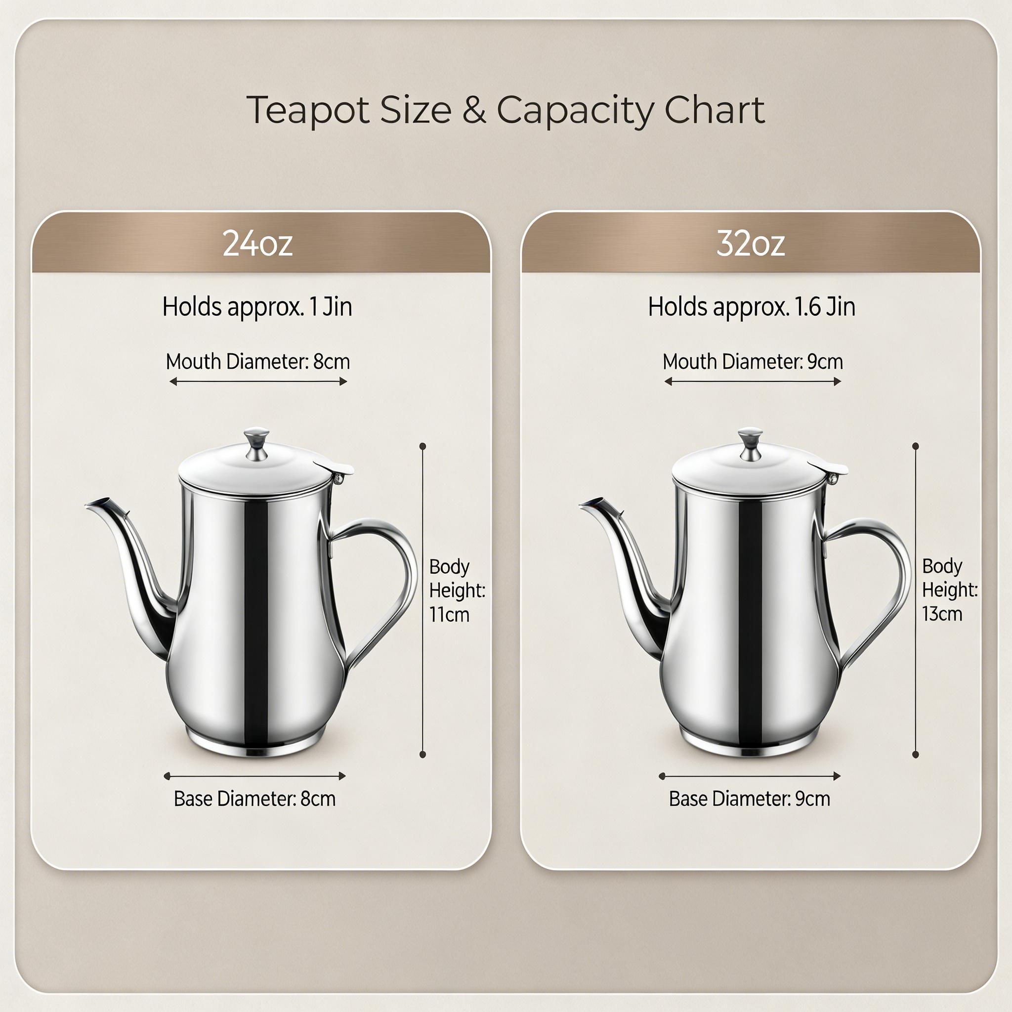 24oz & 32oz stainless steel oil storage pots come with filters, serving as multi-purpose oil separators. Non-stick and easy to clean, ideal for storing frying oil and cooking grease.
