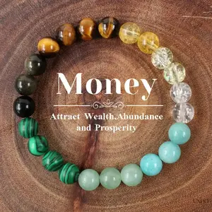 Wealth Manifestation Beaded Bracelet With Tiger’s Eye Citrine & Malachite Stones, Powerful Energy Jewelry To Attract Financial Flow Abundance And Prosperity, Adjustable Size 9–20Cm (5–8 Inches) Elegant Unisex Accessory Suitable For Daily Wear Banquet Styl