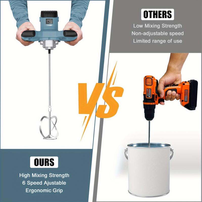 Cement mixer, 2100W, 6-speed adjustment, 110V handheld mud mixer, heavy-duty electric concrete mixer, suitable for mixing mortar, paint, grout, plaster, thin-layer coatings, feed, etc
