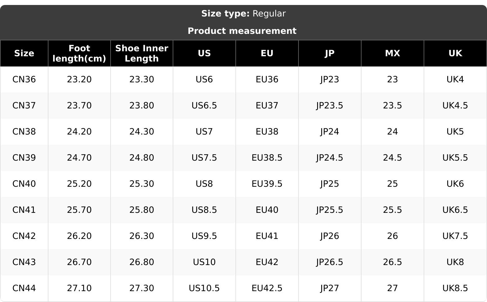 Women’s Fashion Red Sneakers – Chunky Sole, Breathable Mesh Upper, Trendy Casual Athletic Shoes for Walking, Travel & Streetwear; Ideal for Teens and Young Women, Mesh Fabric Sneakers