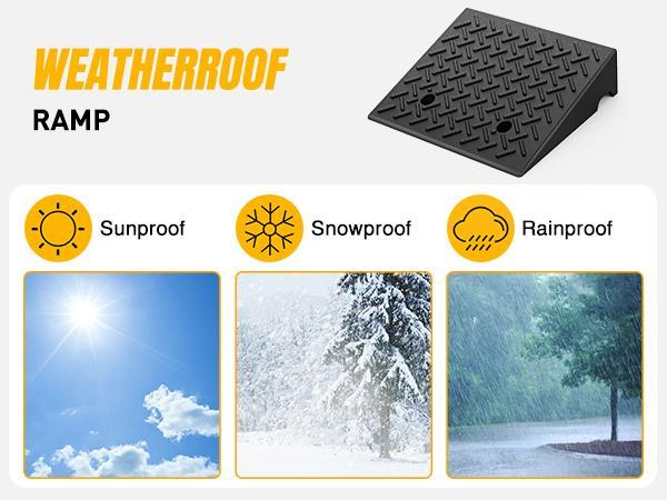 Nilight Rubber Curb Ramps, 6.3" Rise Height Heavy Duty Rubber Threshold Ramp, Portable Driveway Ramps for Cars Wheelchairs Scooter Lawn Mower, 7000lbs Load Capacity, 2 Pack Black dealsforyoudays Nilight Rubber Curb Ramps, 6.3" Rise Height Heavy Duty Rubber Threshold Ramp, Portable Driveway Ramps for Cars Wheelchairs Scooter Lawn Mower, 7000lbs Load Capacity, 2 Pack Black dealsforyoudays