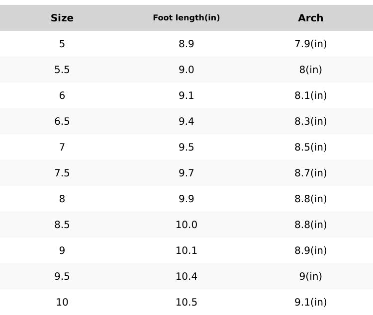 Ortho rest Women Arch Support Slides Orthotic Walking Platform Sandals Orthopedic Chanclas