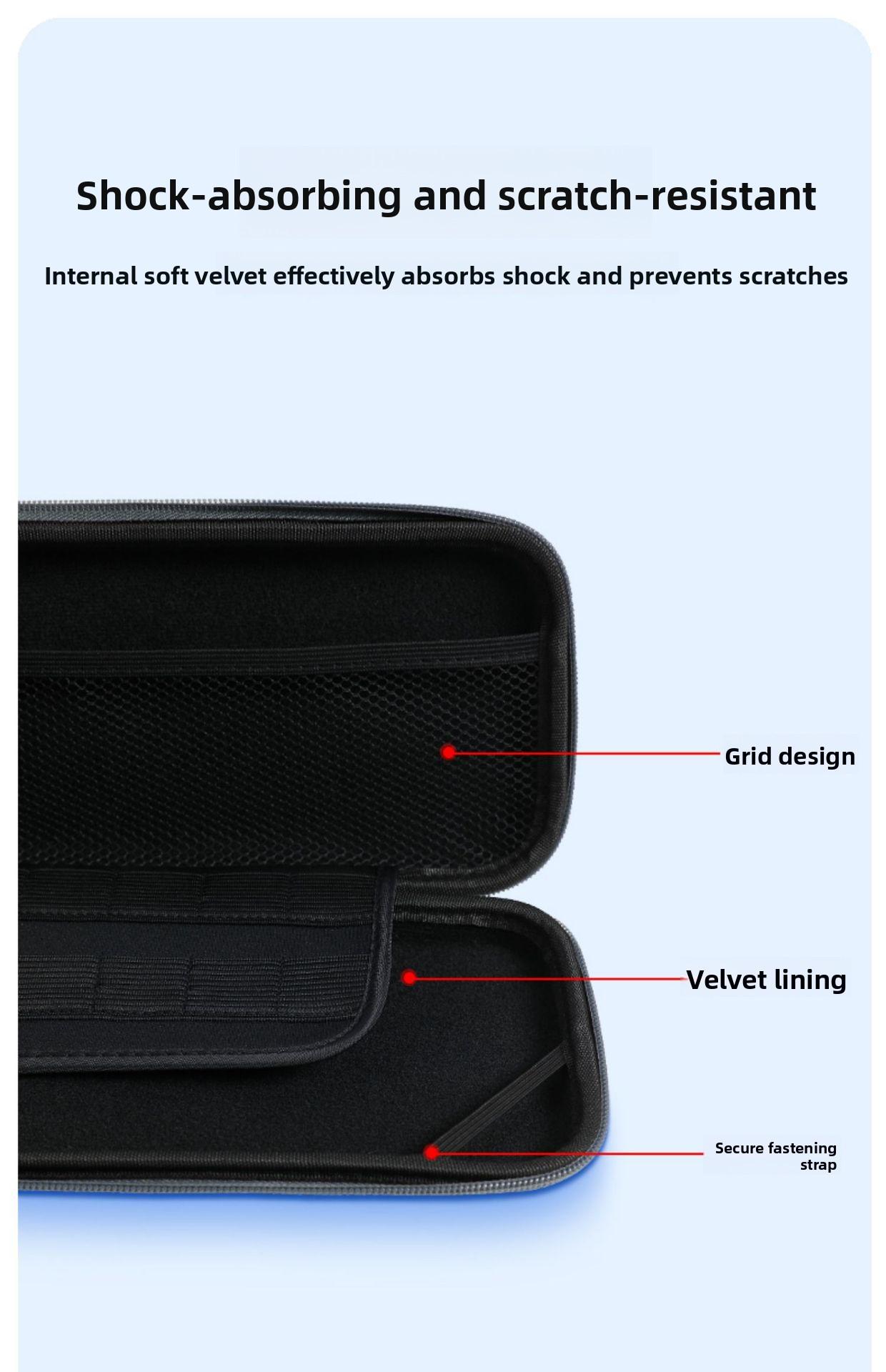 Suitable for Switch storage bag, Switch game console protective case