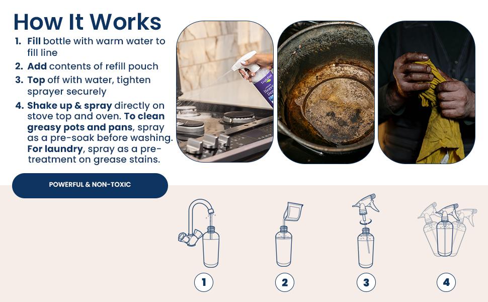 Truly Free Heavy Duty Degreaser- Grease Remover & Grime Cleaner for Kitchen, Automotive & More, Household Cleaning Supplies, Fragrance-Free, Includes 16 oz Reusable Empty Bottle & 2 Refills (4 oz)