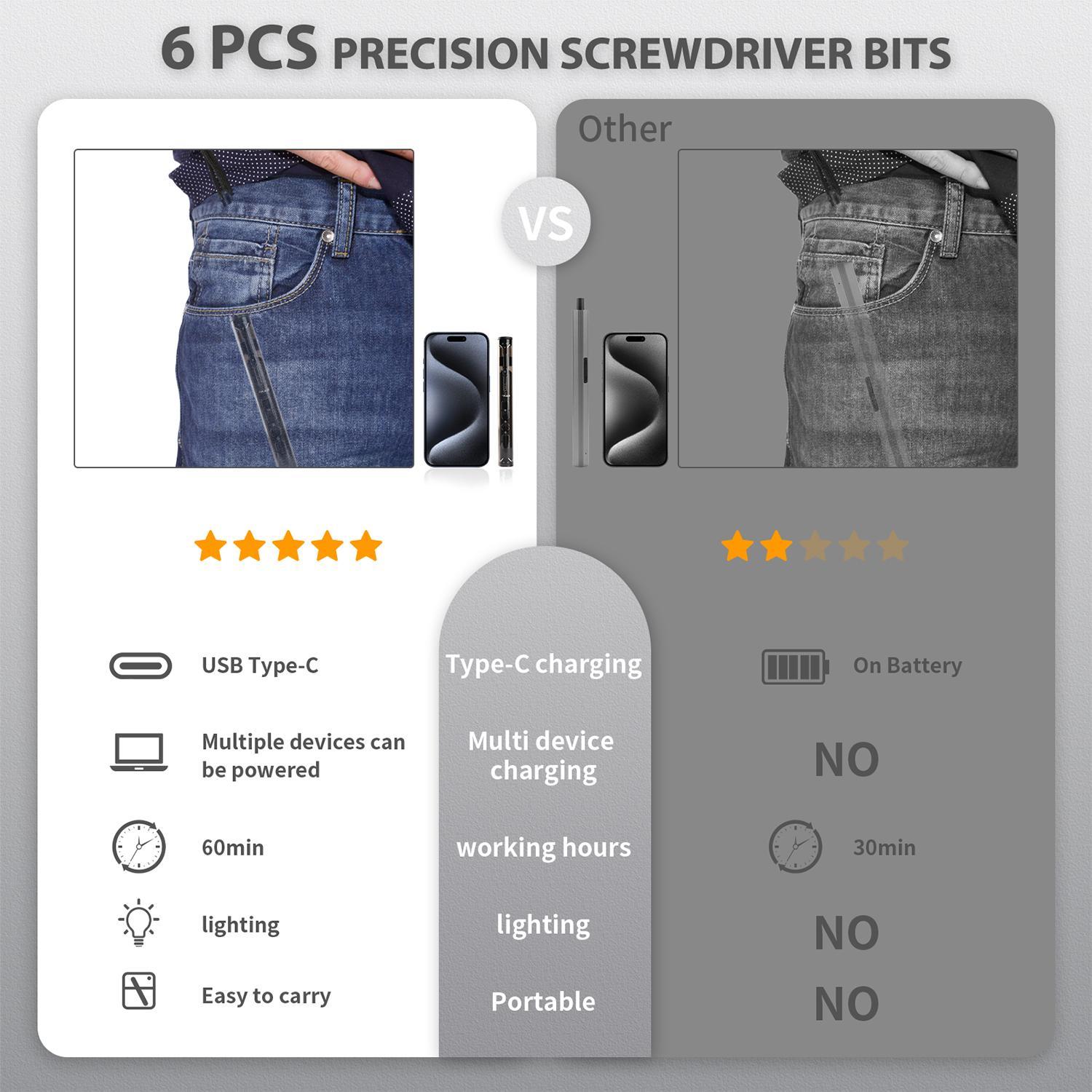 Mini Cordless 4-in-1 Rotary Tool Kit, Portable Electric Screwdriver with S2 Steel Bits, Adjustable Speed Electric Screwdriver for Electronics Repair