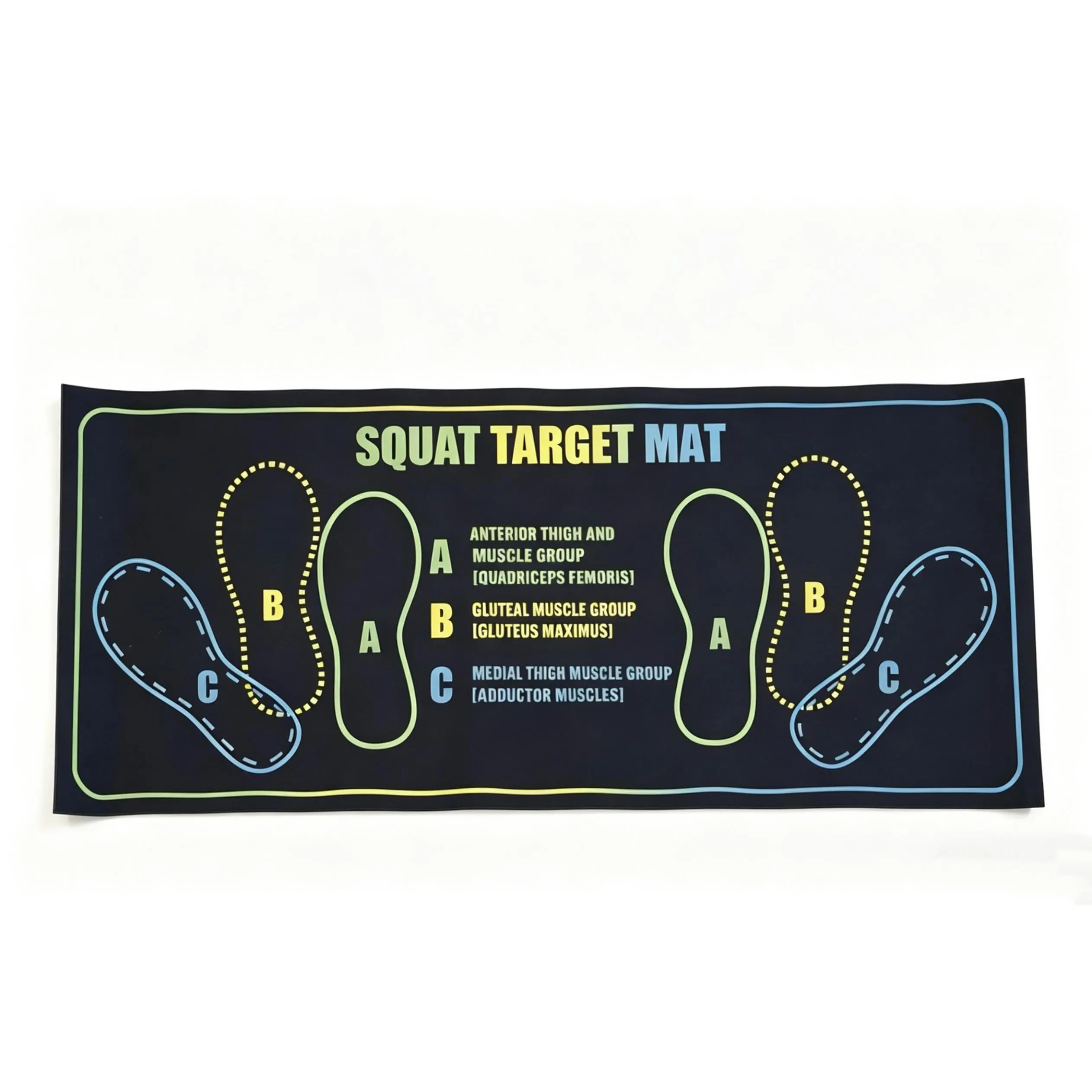 Squat Training Mat - Non-Slip, Zone Markings, Progress Tracking, Durable, Red/Black Fitness Gift for Beginners, Indoor Use, Accurate Target, Lightweight, Easy to Store (Squats/Lunges) home gym floor, Non-Slip Grip Strength Training Equipment