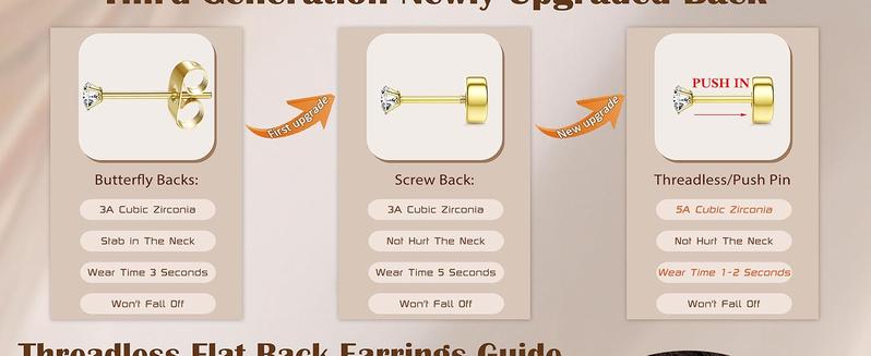 CASSIECA  18K Gold Plated 5A Cubic Zirconia Threadless Flat Back Earrings Surgical Stainless Steel Cubic Zirconia Earrings for Women Men Earrings Studs Dainty Push Pin Cartilage Earring Hypoallergenic