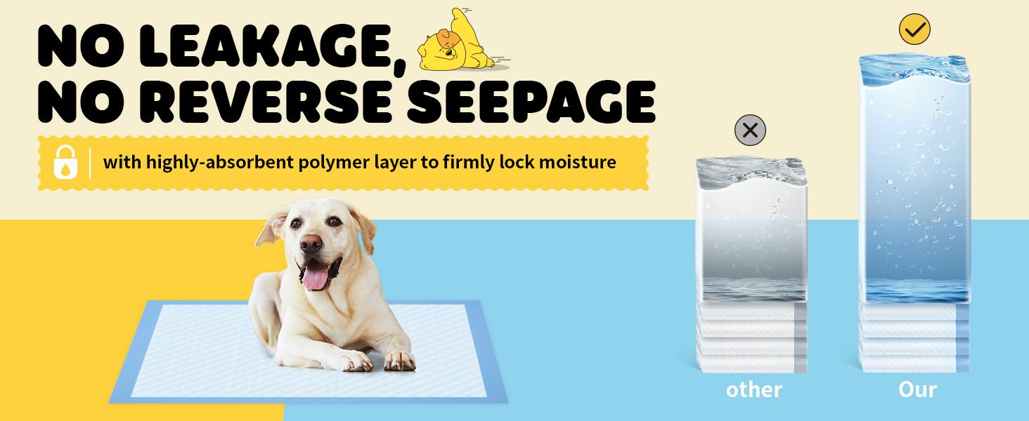 40 Count 24" x 36" XL Disposable Dog Pee Pads, Super Absorbent Leakproof Quick Drying Puppy Pee Pads for Dogs, Extra Large Disposable Dog Training Pads 40 Count 24" x 36" XL Disposable Dog Pee Pads, Super Absorbent Leakproof Quick Drying Puppy Pee Pads for Dogs, Extra Large Disposable Dog Training Pads