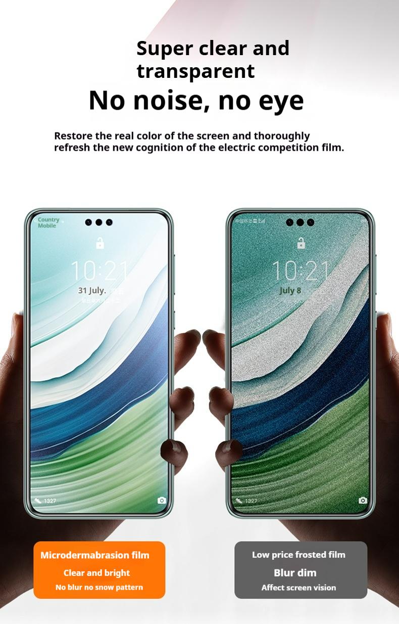 S25Ultra Matte Privacy Hydrogel Film For Samsung S25 Ultra Anti peeping Screen Protector Galaxy S25+ S25Plus Soft Frosting