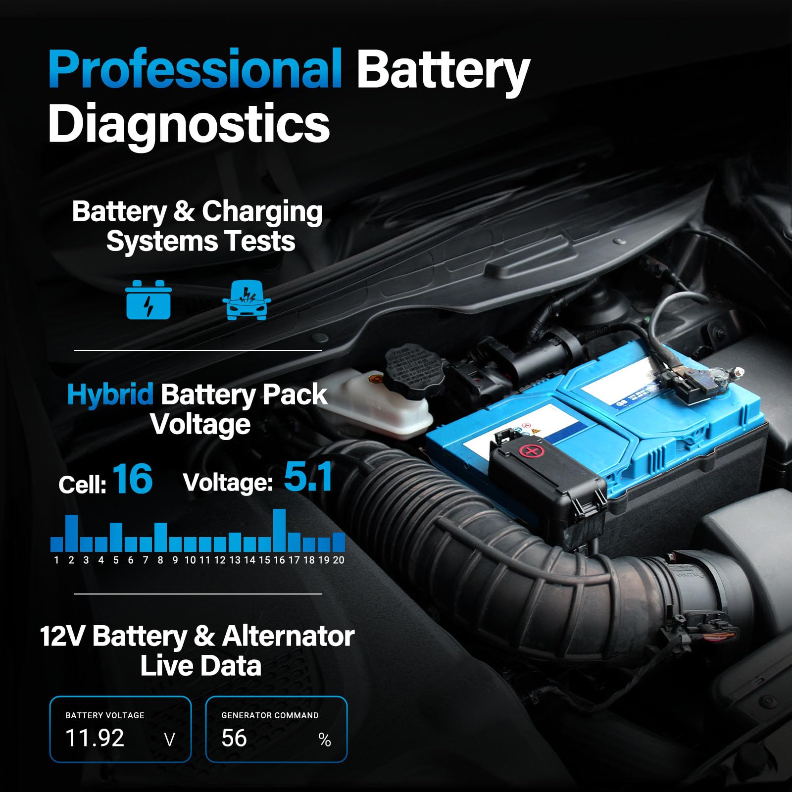 460t Obd2 Scanner Car Code Reader Engine Abs Srs Transmission Diagnostic Tool 12 Reset Oil/tpms/epb/bms/sas/dpf/throttle Bleeding Test Auto Vin Free Update 460t Obd2 Scanner Car Code Reader Engine Abs Srs Transmission Diagnostic Tool 12 Reset Oil/tpms/epb/bms/sas/dpf/throttle Bleeding Test Auto Vin Free Update