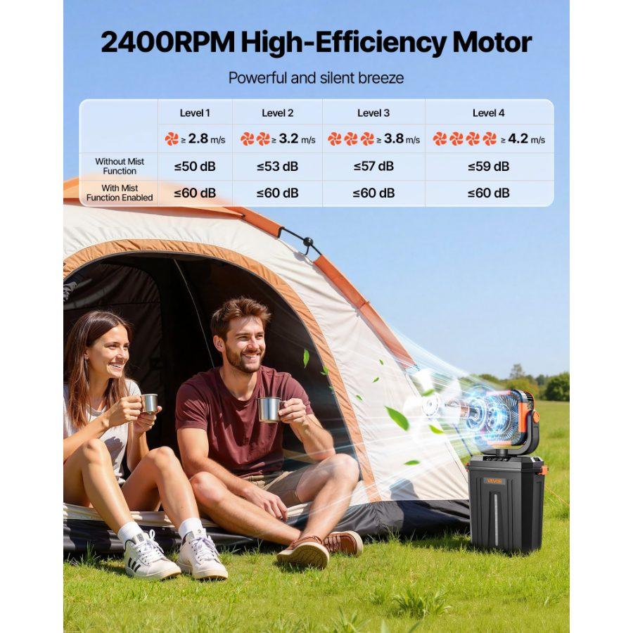 VEVOR Misting Fan, More than 2700RPM Motor Mister Fan, Mister Cooling Fans with 2.38 gal Water Tank, 10000mAh Battery, 4-Speed Wind 5 Lighting Modes, Water Cooling Fans for Indoor, Outdoor, Patio