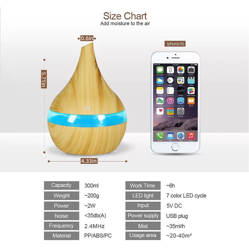 Portable, 300ml quiet Usb humidifier with night light in 7 colors, free essential oils, can be timed, remote desk, nursery, car travel