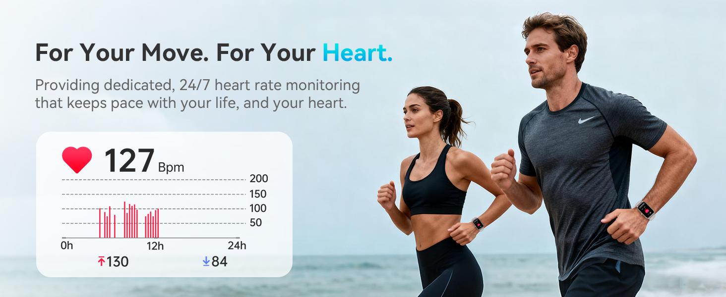 Fitness Tracker for Women Men, Activity Watch Compatible with Android iPhone, Step Counter with 110+ Sports, Sleep Monitor, Calorie Counter, IP68 Waterproof (Starlight, 1.57)