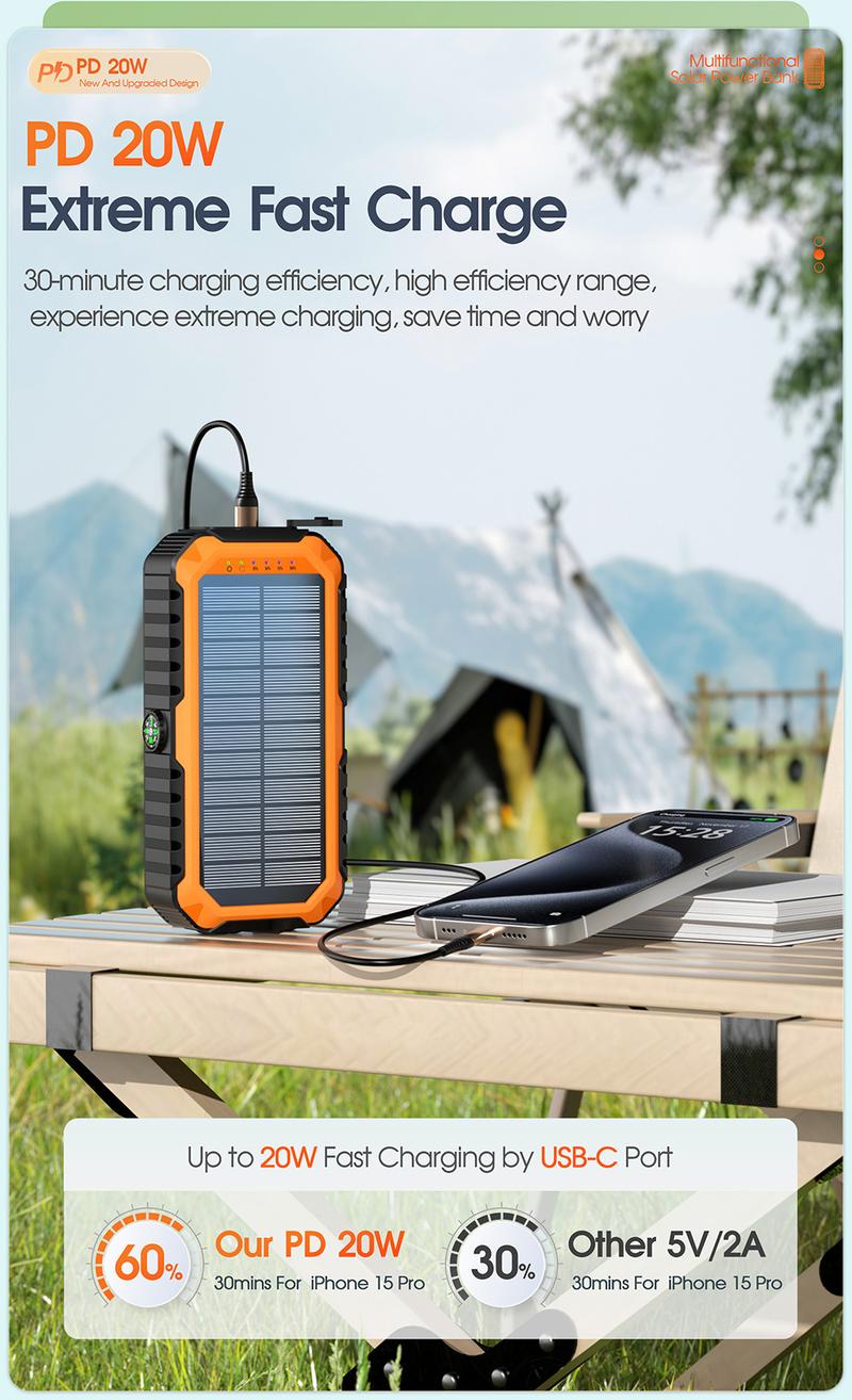 Solar Charger Power Bank 40000mAh with Hand Crank & Built-in 4 Cables, Portable Phone Charger & Solar Power Bank, 22.5W Fast Charging, 6 Outputs & 4 Inputs, Flashlight & Compass for Outdoors