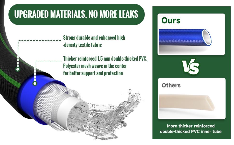 Garden Hose 100ft Flexible Water Hose Non-Expandable High Pressure Kink-Free Leakproof Durable Portable Lightweight Outdoor Yard Lawn Black Fabric Watering Hose with 3/4" Aluminum Fittings