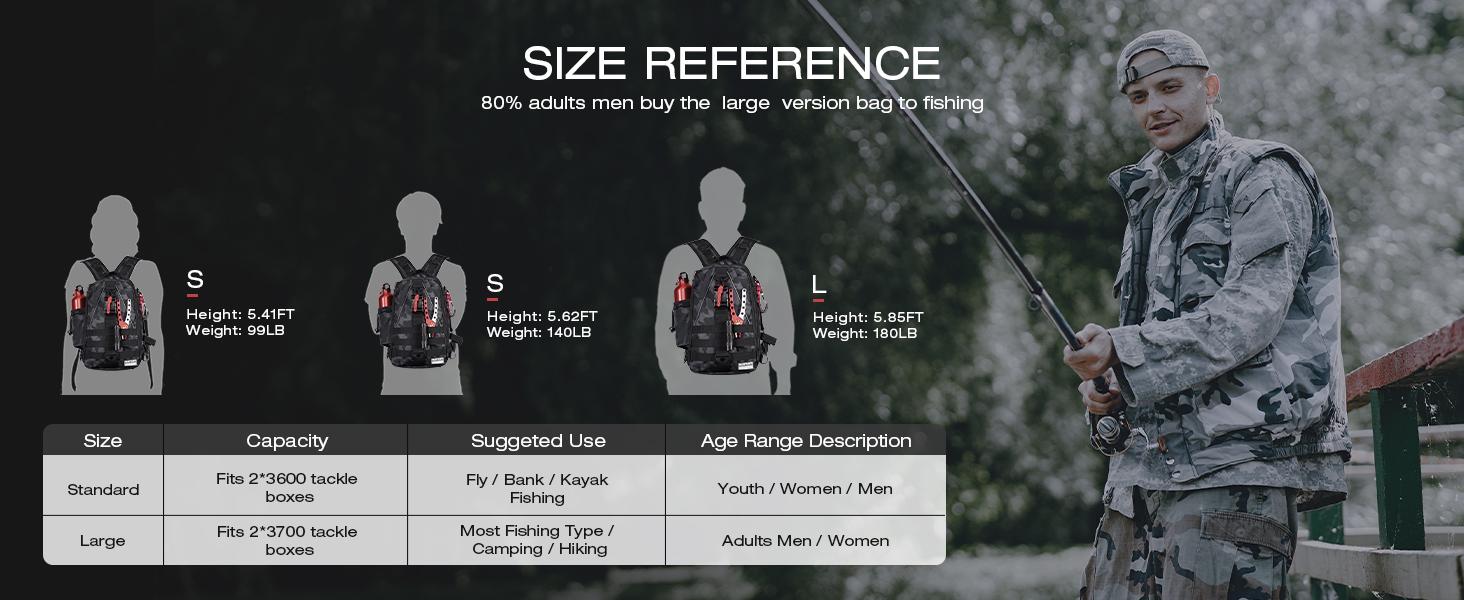 AGS Ghosthorn Fishing Backpack Tackle Sling Bag-Backpack with Rod Holder- Lightweight Tackle Box Fly Fishing Gifts for Men Women