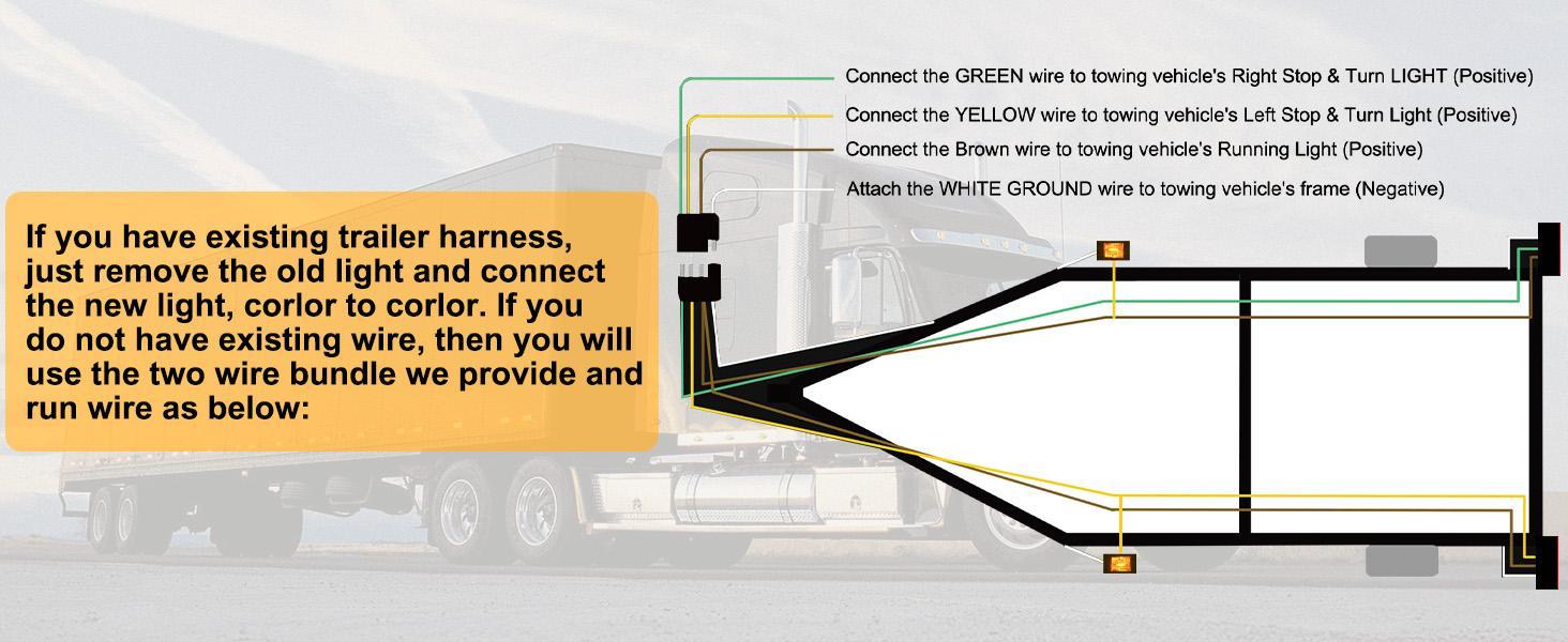 Nilight 2PCS Rectangular LED Trailer Light Kit with Halo Glow Submersible LED Stop Turn Tail Side Marker Clearance License Light for 12V Trailer Boat Camper RV Trucks Snowmobile (TL-40)